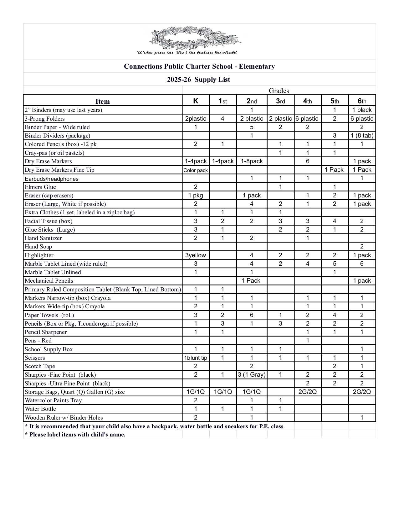 25-26 Elementary Supply List